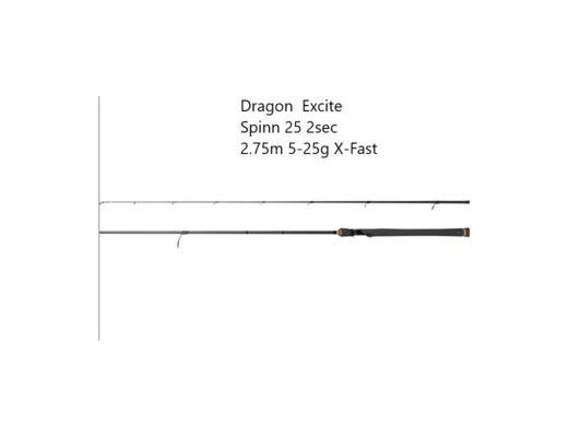 2.75m 5-25g X-Fast